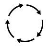 End to End Program Services
