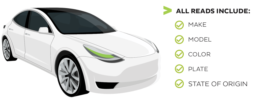Advanced-Vehicle-Recognition Advanced-Vehicle-Recognition