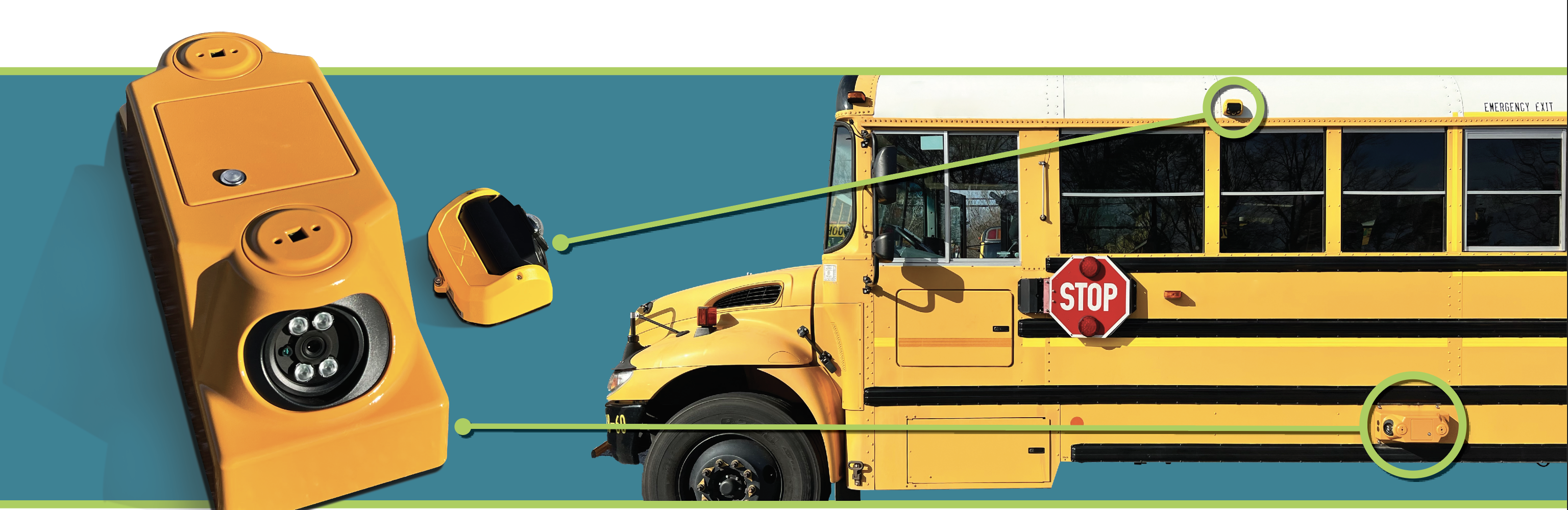 School bus stop arm cameras located on the sides of buses to capture students and vehicles passing the bus.