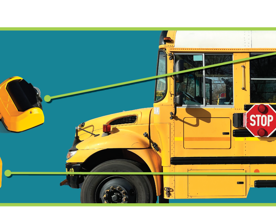 Stop arm camera locations on a school bus.