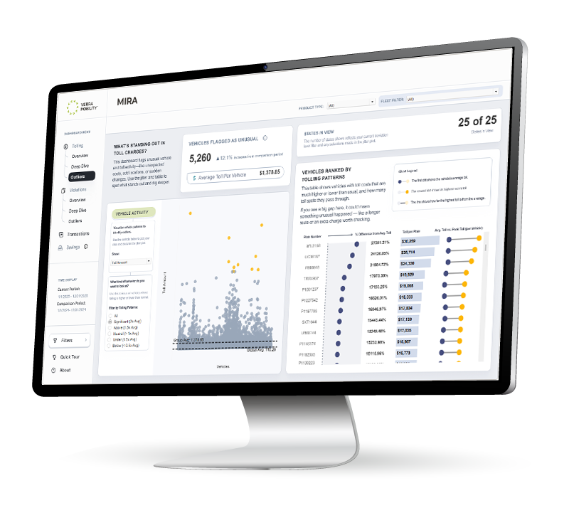 MIRA-Insights-Toll-Management-Monitor
