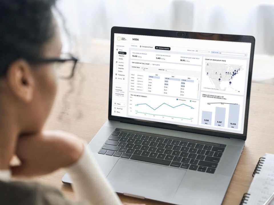 Mira-Insights-Dashboard