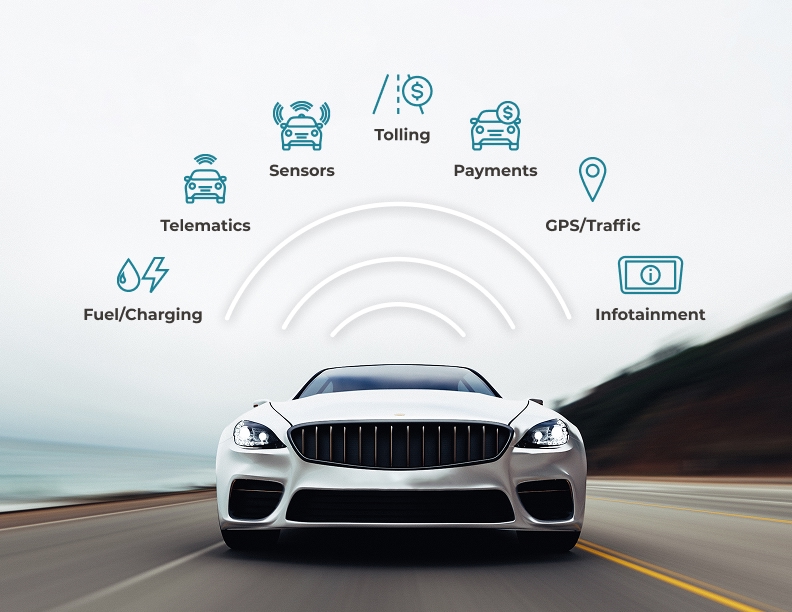 AutoKinex_Connected Vehicles Services