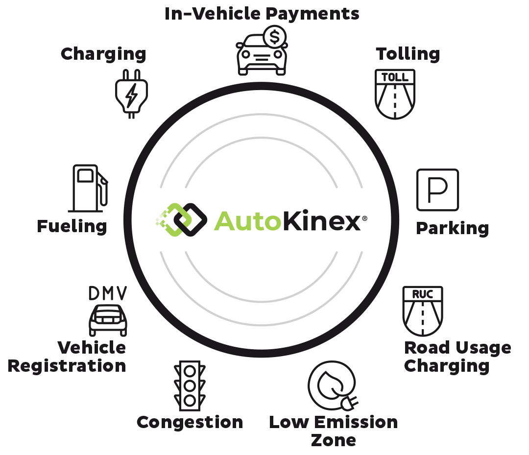 AutoKinex-Services-x9